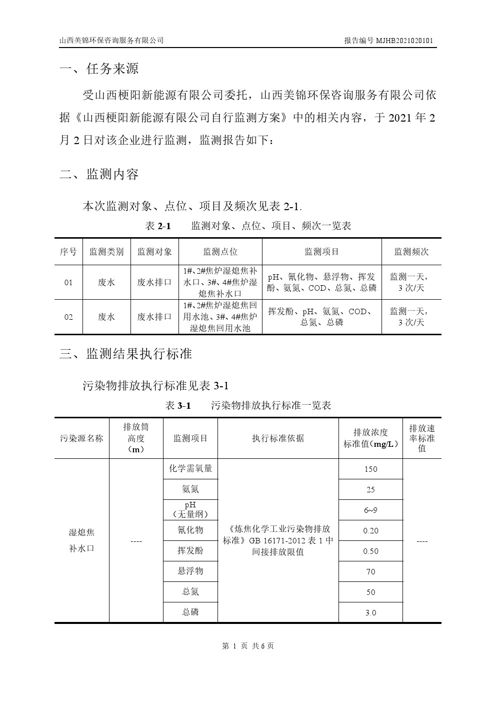 周監(jiān)測(cè)報(bào)告2.4