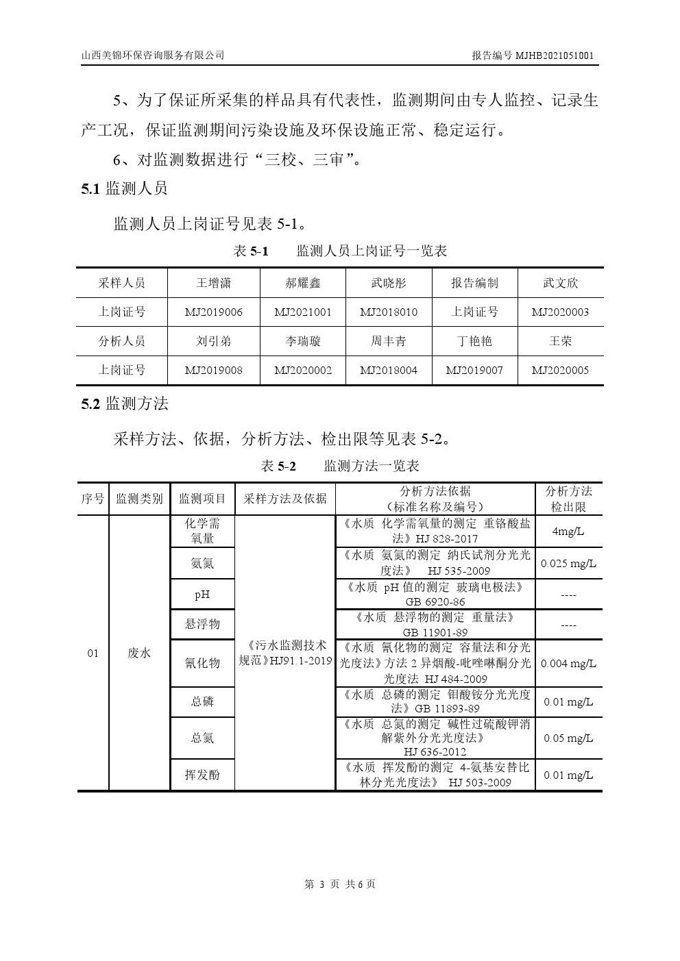 周監(jiān)測(cè)報(bào)告5.14