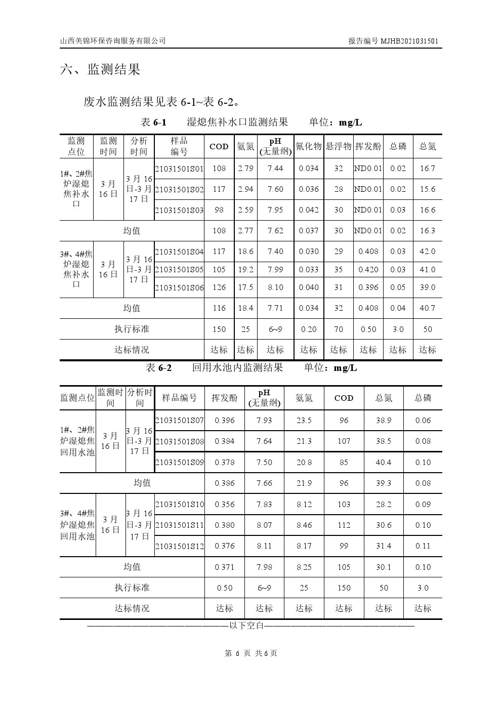 周監(jiān)測報(bào)告3.11